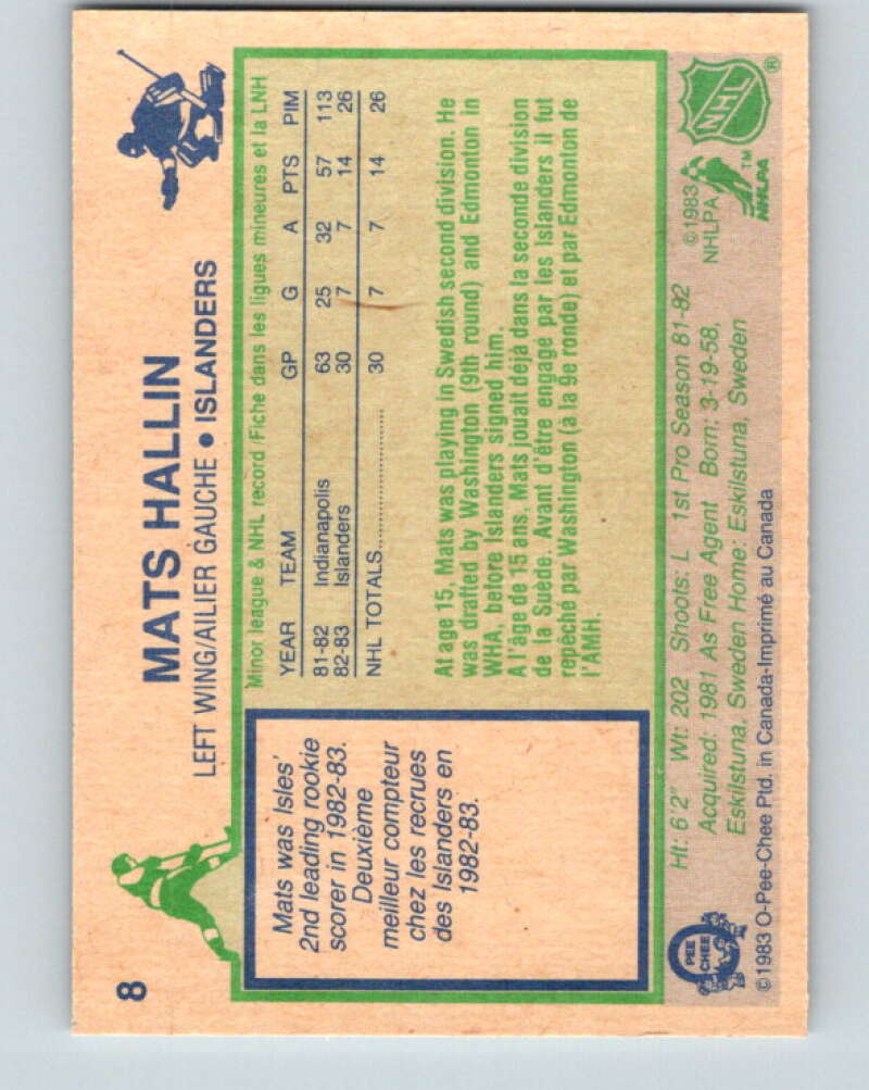 1983-84 O-Pee-Chee #8 Mats Hallin  RC Rookie Islanders  V26702