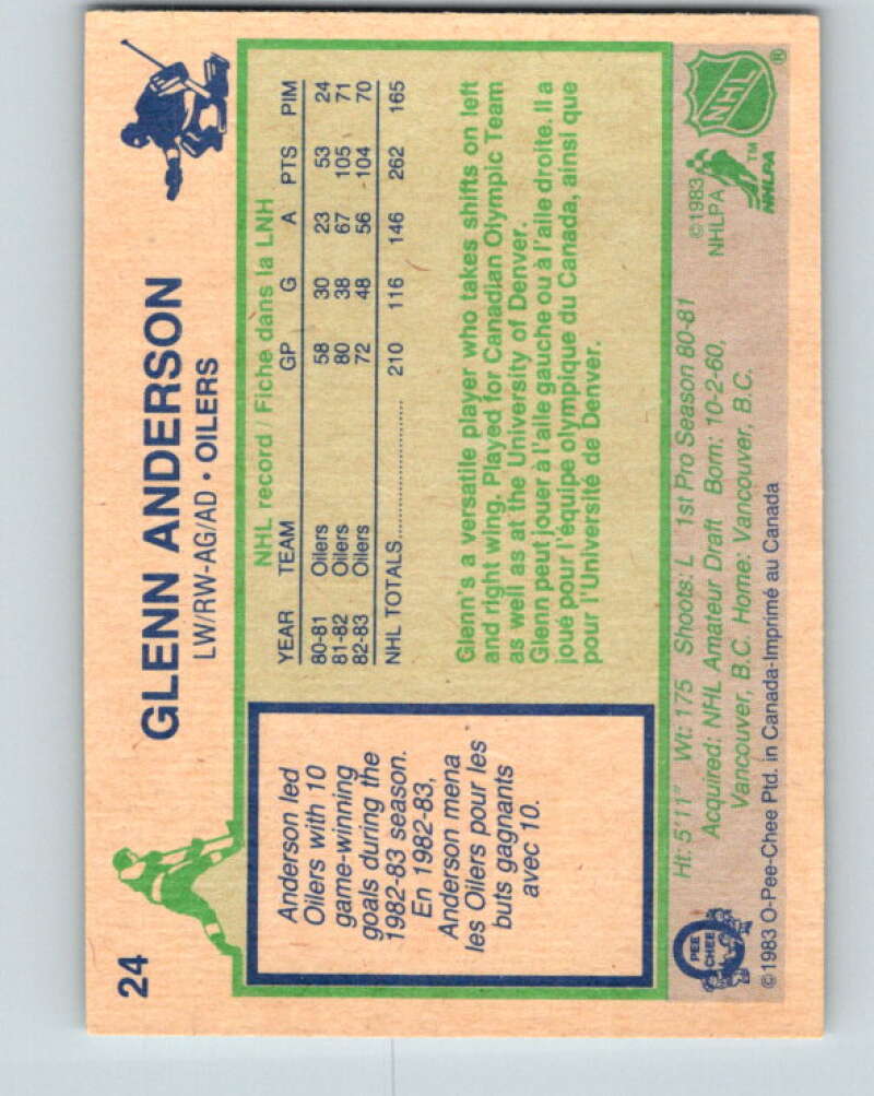 1983-84 O-Pee-Chee #24 Glenn Anderson  Edmonton Oilers  V26760