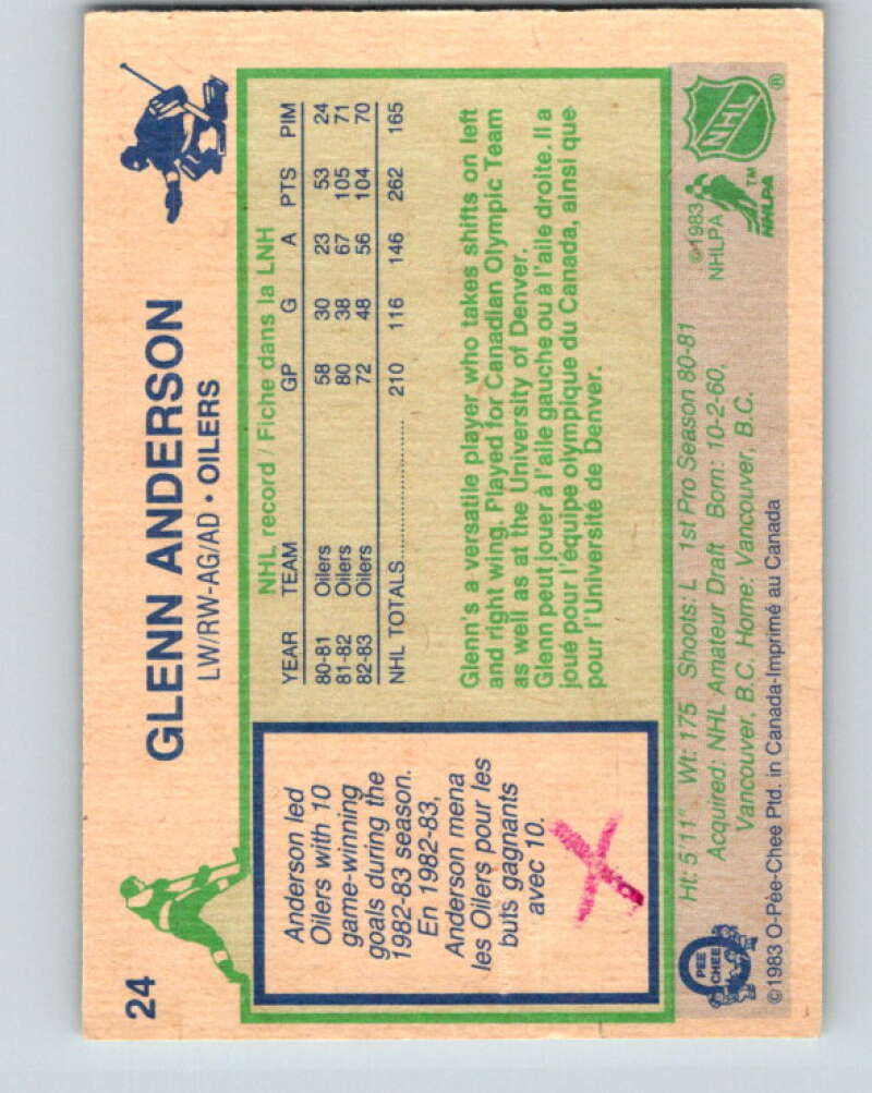 1983-84 O-Pee-Chee #24 Glenn Anderson  Edmonton Oilers  V26761