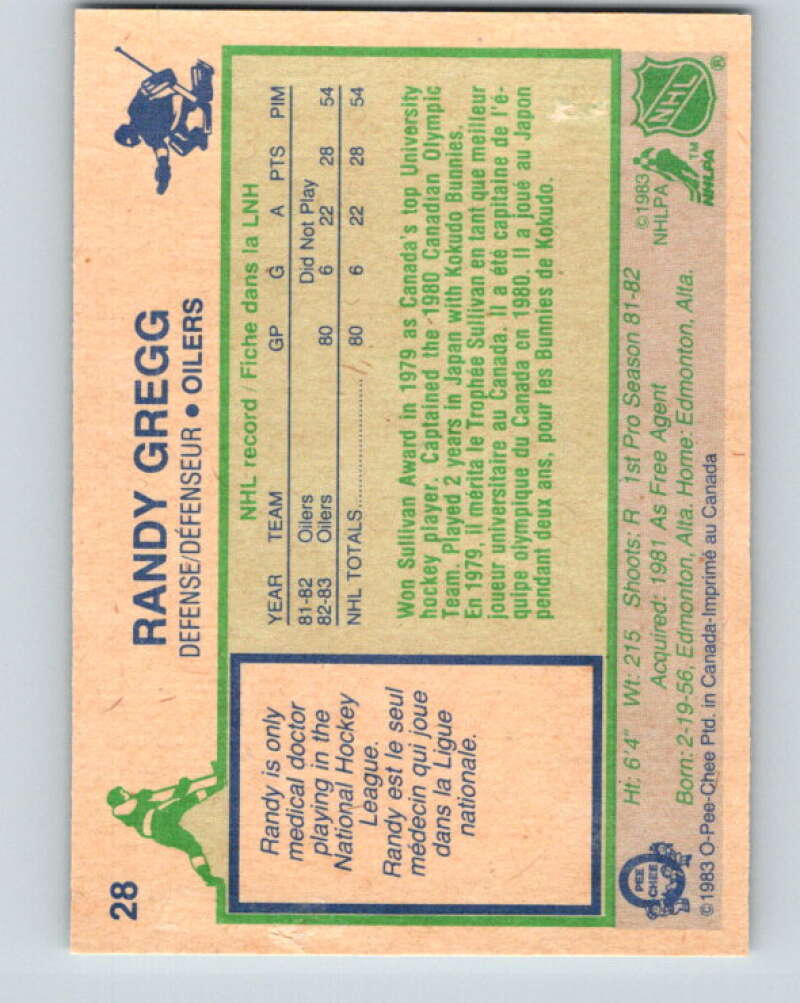1983-84 O-Pee-Chee #28 Randy Gregg RC Rookie Oilers  V26768
