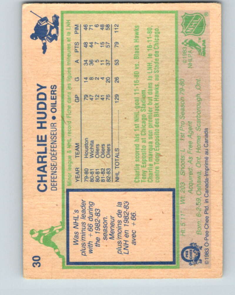 1983-84 O-Pee-Chee #28 Randy Gregg RC Rookie Oilers  V26771