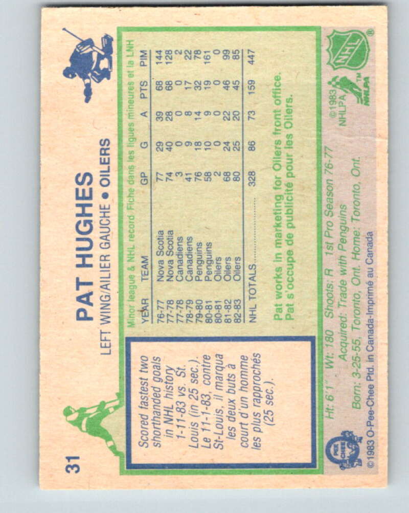 1983-84 O-Pee-Chee #31 Pat Hughes  Edmonton Oilers  V26780