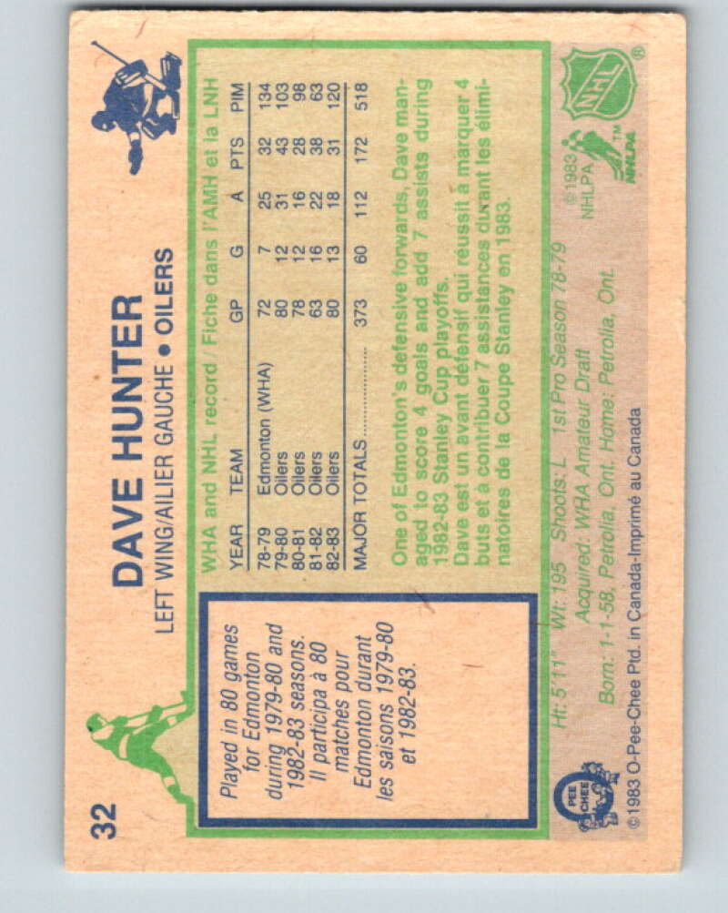 1983-84 O-Pee-Chee #32 Dave Hunter  Edmonton Oilers  V26784