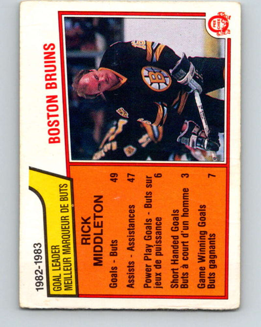 1983-84 O-Pee-Chee #43 Rick Middleton TL  Boston Bruins  V26824
