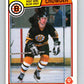1983-84 O-Pee-Chee #46 Bruce Crowder  Boston Bruins  V26831