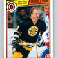 1983-84 O-Pee-Chee #54 Rick Middleton  Boston Bruins  V26860