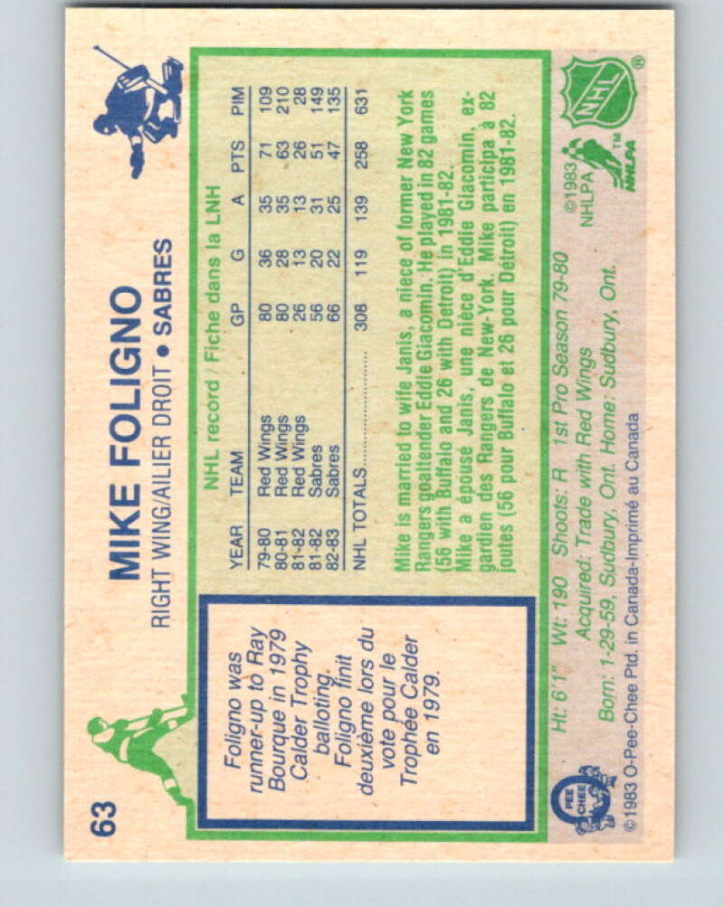 1983-84 O-Pee-Chee #63 Mike Foligno  Buffalo Sabres  V26893