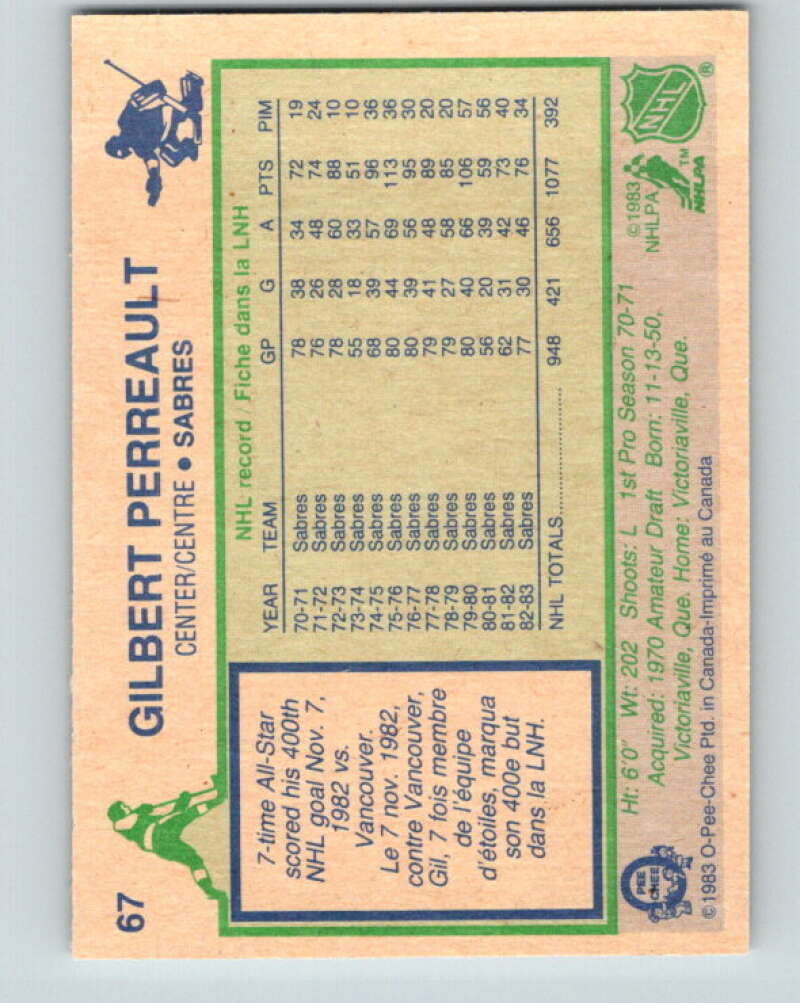 1983-84 O-Pee-Chee #67 Gilbert Perreault  Buffalo Sabres  V26912