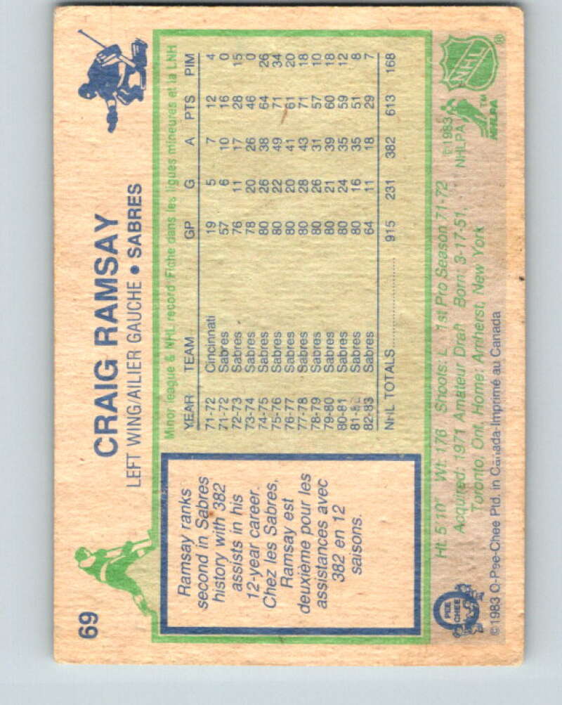 1983-84 O-Pee-Chee #69 Craig Ramsay  Buffalo Sabres  V26920