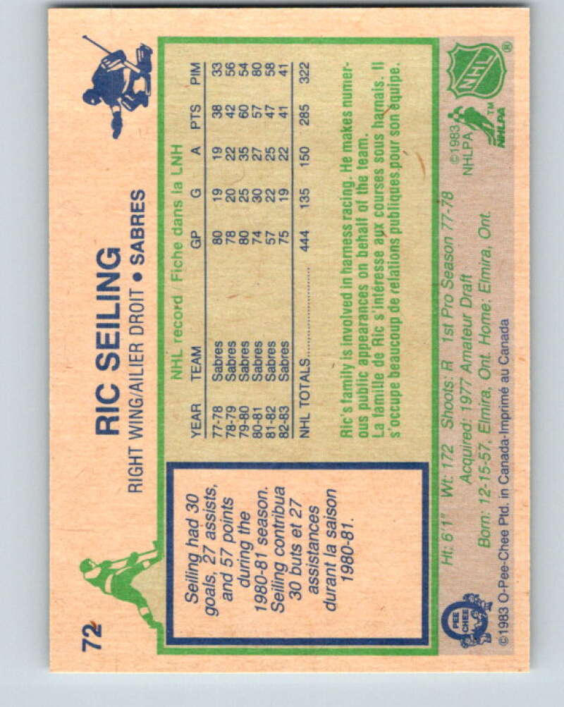 1983-84 O-Pee-Chee #72 Ric Seiling  Buffalo Sabres  V26942
