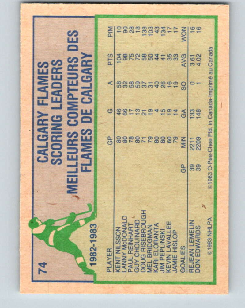 1983-84 O-Pee-Chee #74 Lanny McDonald TL  Calgary Flames  V26947