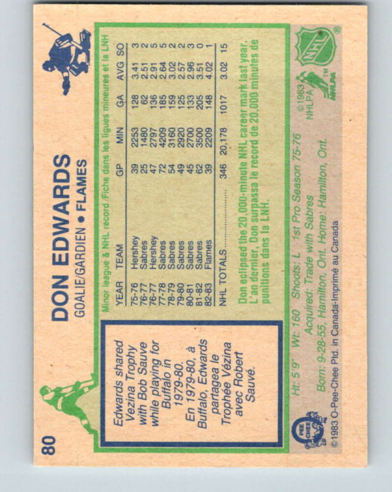 1983-84 O-Pee-Chee #80 Don Edwards  Calgary Flames  V26964