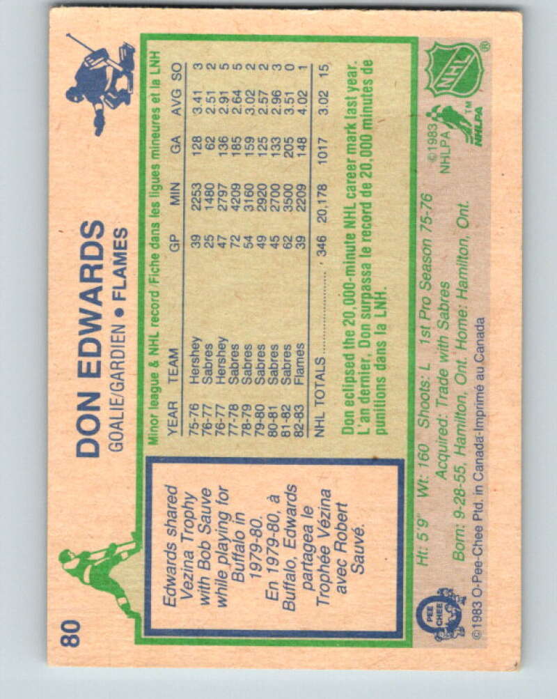 1983-84 O-Pee-Chee #80 Don Edwards  Calgary Flames  V26965