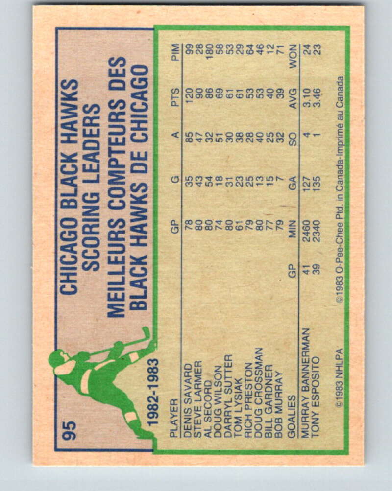 1983-84 O-Pee-Chee #95 Al Secord TL  Chicago Blackhawks  V27009