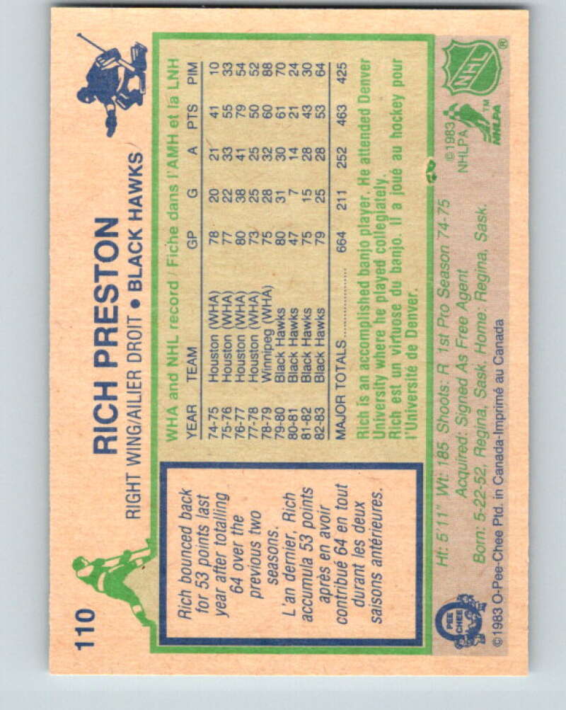 1983-84 O-Pee-Chee #110 Rich Preston  Chicago Blackhawks  V27064