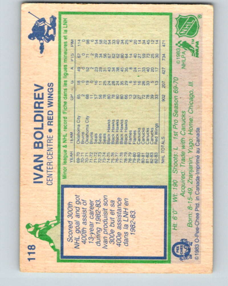1983-84 O-Pee-Chee #118 Ivan Boldirev  Detroit Red Wings  V27092
