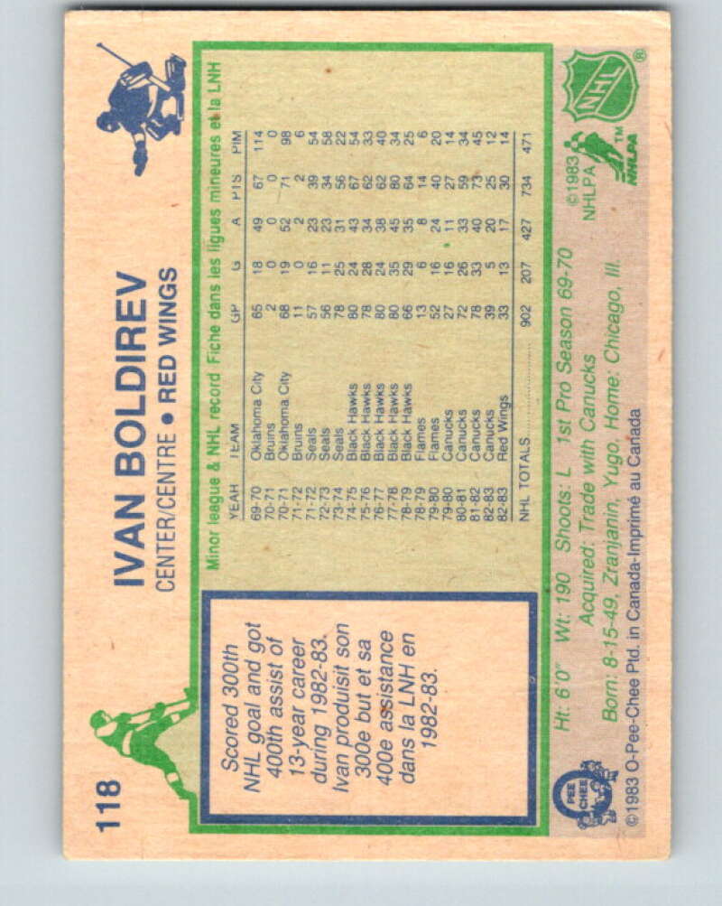 1983-84 O-Pee-Chee #118 Ivan Boldirev  Detroit Red Wings  V27093