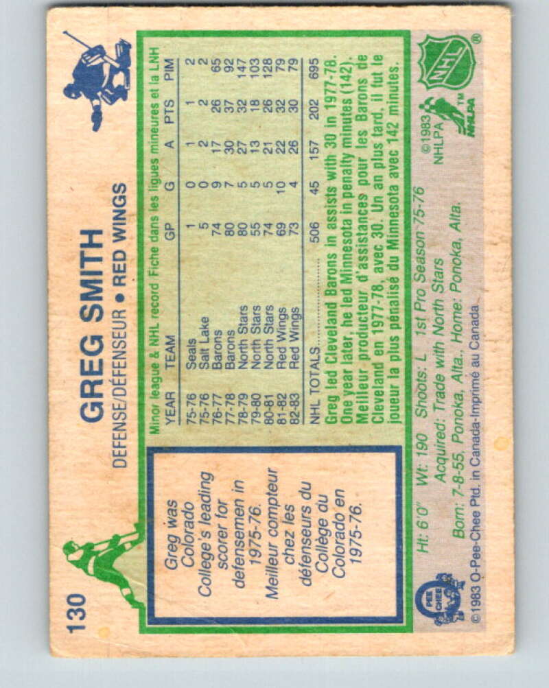 1983-84 O-Pee-Chee #130 Greg Smith  Detroit Red Wings  V27144