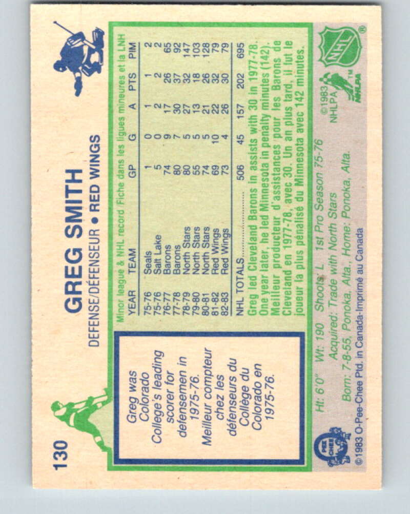 1983-84 O-Pee-Chee #130 Greg Smith  Detroit Red Wings  V27148