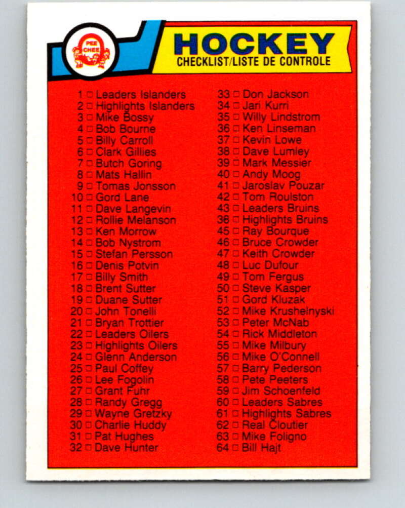 1983-84 O-Pee-Chee #134 Checklist   V27159