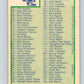 1983-84 O-Pee-Chee #134 Checklist   V27159