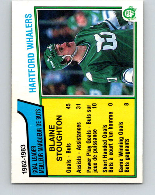 1983-84 O-Pee-Chee #135 Blaine Stoughton TL  Hartford Whalers  V27160