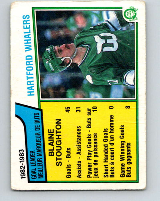 1983-84 O-Pee-Chee #135 Blaine Stoughton TL  Hartford Whalers  V27161