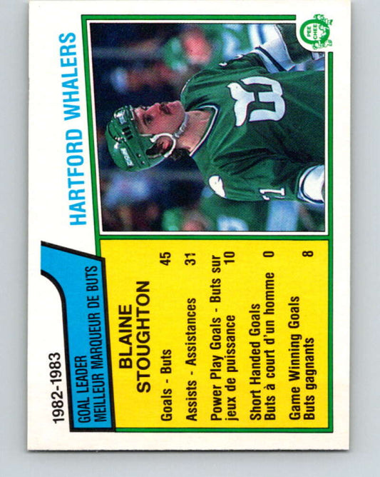 1983-84 O-Pee-Chee #135 Blaine Stoughton TL  Hartford Whalers  V27163