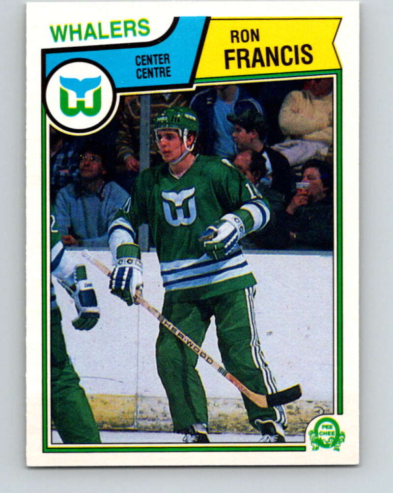 1983-84 O-Pee-Chee #138 Ron Francis  Hartford Whalers  V27170