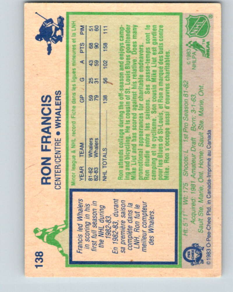 1983-84 O-Pee-Chee #138 Ron Francis  Hartford Whalers  V27172