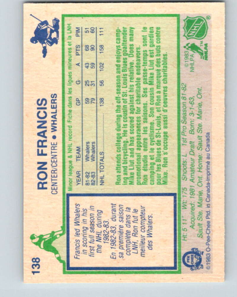 1983-84 O-Pee-Chee #138 Ron Francis  Hartford Whalers  V27174