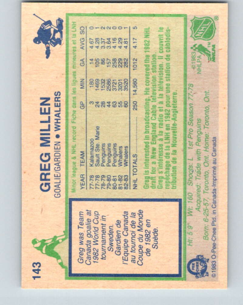 1983-84 O-Pee-Chee #143 Greg Millen  Hartford Whalers  V27187