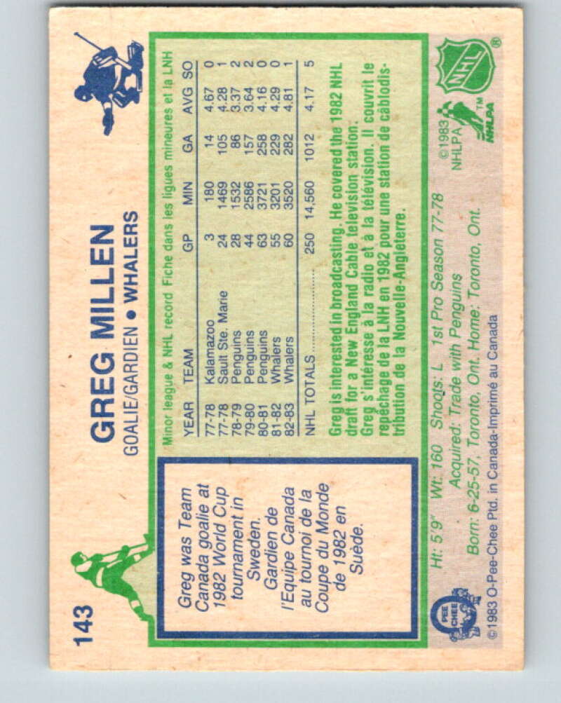 1983-84 O-Pee-Chee #143 Greg Millen  Hartford Whalers  V27188