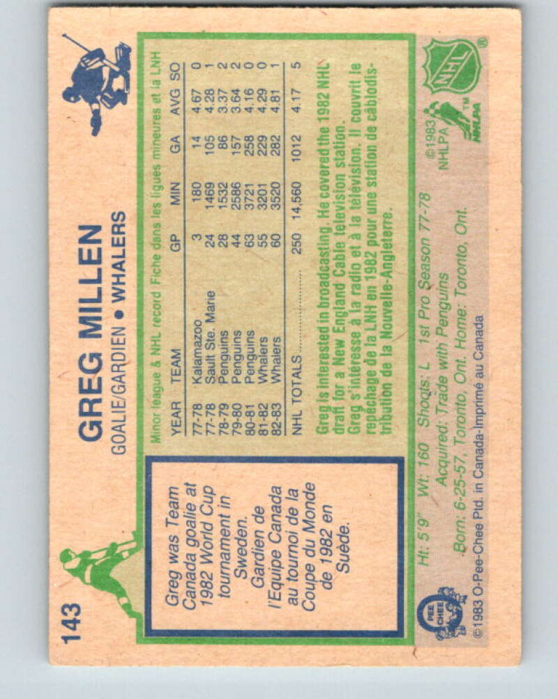 1983-84 O-Pee-Chee #143 Greg Millen  Hartford Whalers  V27189