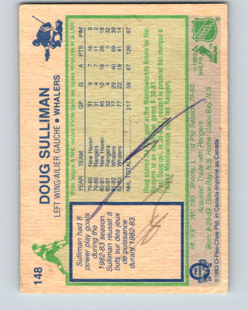 1983-84 O-Pee-Chee #148 Doug Sulliman  Hartford Whalers  V27212