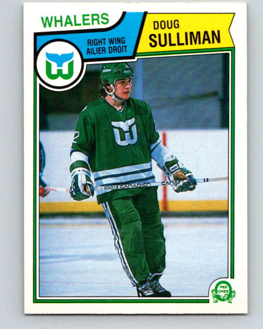 1983-84 O-Pee-Chee #148 Doug Sulliman  Hartford Whalers  V27213