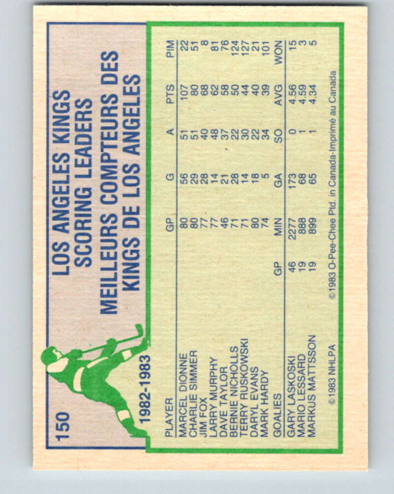 1983-84 O-Pee-Chee #150 Marcel Dionne TL  Los Angeles Kings  V27219