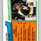 1983-84 O-Pee-Chee #164 Dino Ciccarelli TL  Minnesota North Stars  V25939
