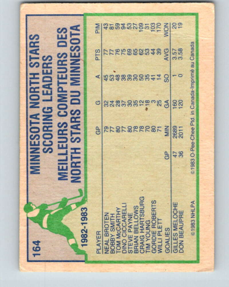 1983-84 O-Pee-Chee #164 Dino Ciccarelli TL  Minnesota North Stars  V25939
