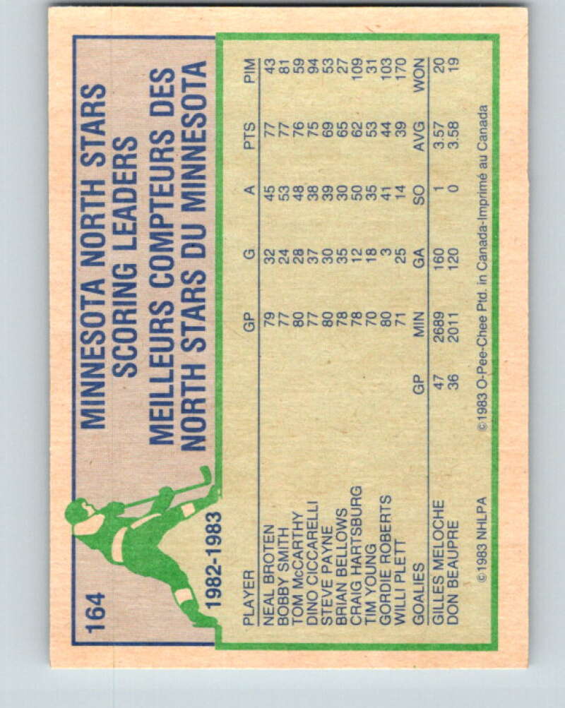 1983-84 O-Pee-Chee #164 Dino Ciccarelli TL  Minnesota North Stars  V25940
