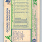 1983-84 O-Pee-Chee #171 George Ferguson  Minnesota North Stars  V27269