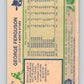 1983-84 O-Pee-Chee #171 George Ferguson  Minnesota North Stars  V27275