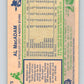 1983-84 O-Pee-Chee #173 Al MacAdam  Minnesota North Stars  V27286