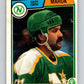 1983-84 O-Pee-Chee #174 Dennis Maruk  Minnesota North Stars  V27287