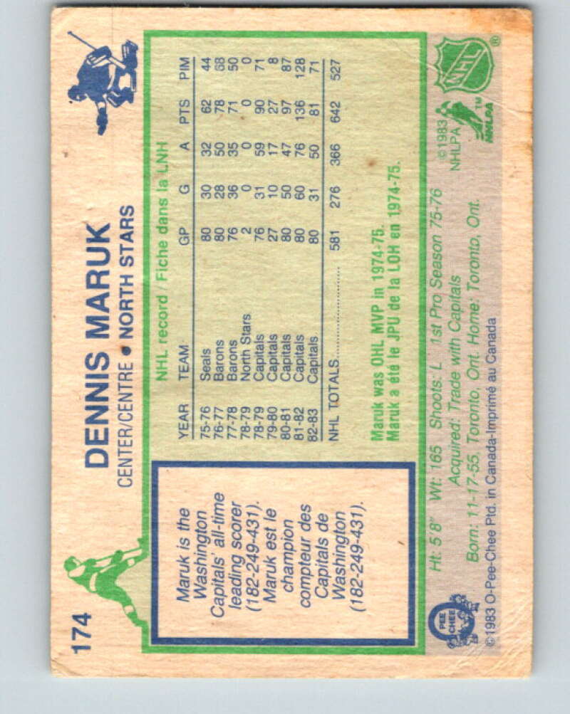 1983-84 O-Pee-Chee #174 Dennis Maruk  Minnesota North Stars  V27287