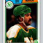 1983-84 O-Pee-Chee #174 Dennis Maruk  Minnesota North Stars  V27288