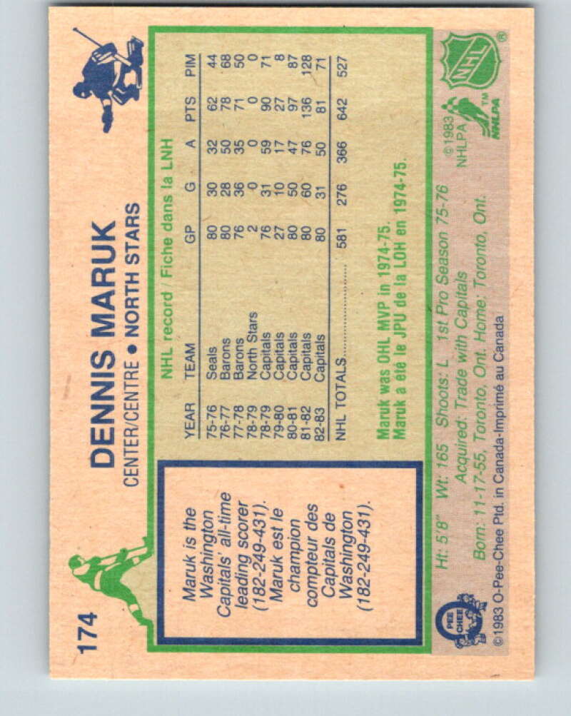 1983-84 O-Pee-Chee #174 Dennis Maruk  Minnesota North Stars  V27289