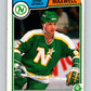 1983-84 O-Pee-Chee #175 Brad Maxwell  Minnesota North Stars  V27290