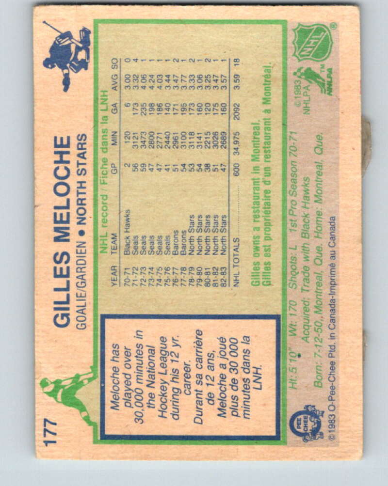 1983-84 O-Pee-Chee #177 Gilles Meloche  Minnesota North Stars  V27299