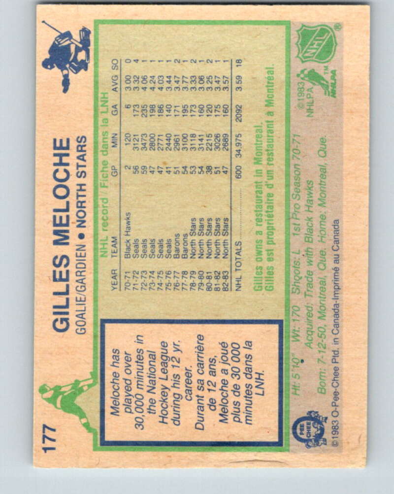 1983-84 O-Pee-Chee #177 Gilles Meloche  Minnesota North Stars  V27300